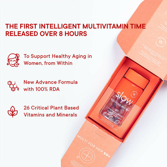 Buy Wellbeing Nutrition Slow | Multivitamin for Her 50+ Capsules from DrMediCart, Ship from India to USA