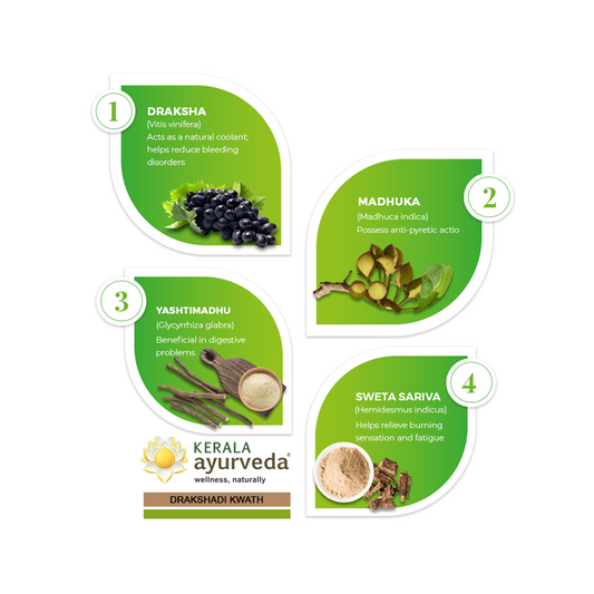 Buy Kerala Ayurveda Drakshadi Kwath from DrMediCart, Ship from India to USA