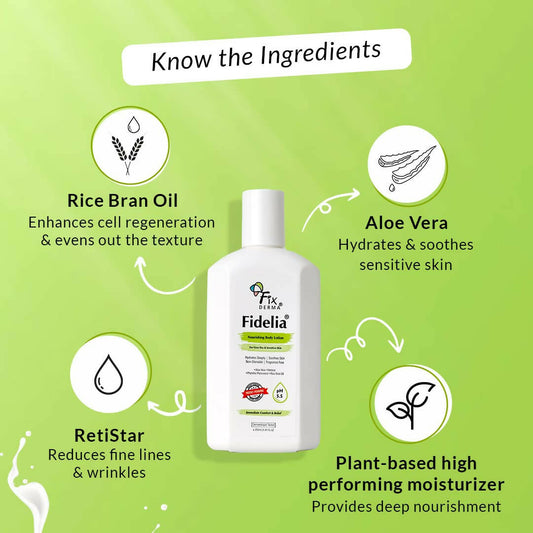 Buy Fixderma Fidelia Nourishing Body Lotion from DrMediCart, Ship from India to USA