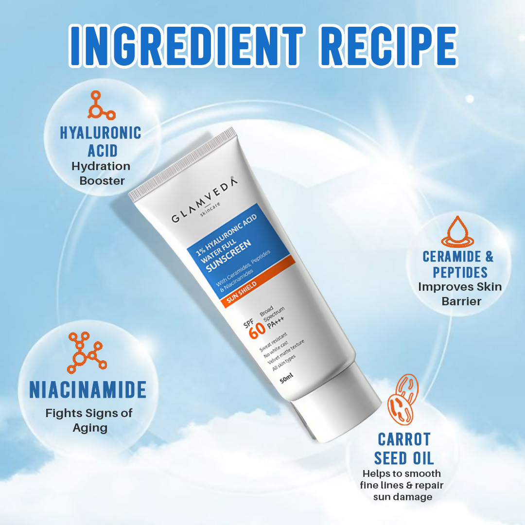 Glamveda 1% Hyaluronic Acid Water Full Sunscreen SPF 60 PA+++
