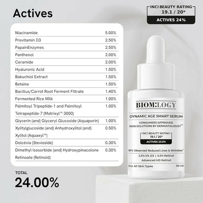 Biomlogy Dynamic Age Smart Face Serum