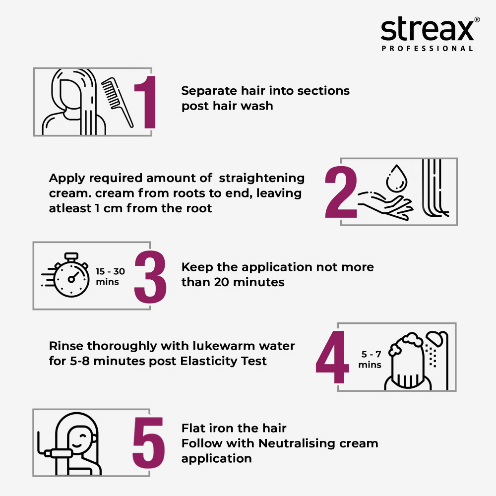 Streax Professional Canvoline hair straightening cream