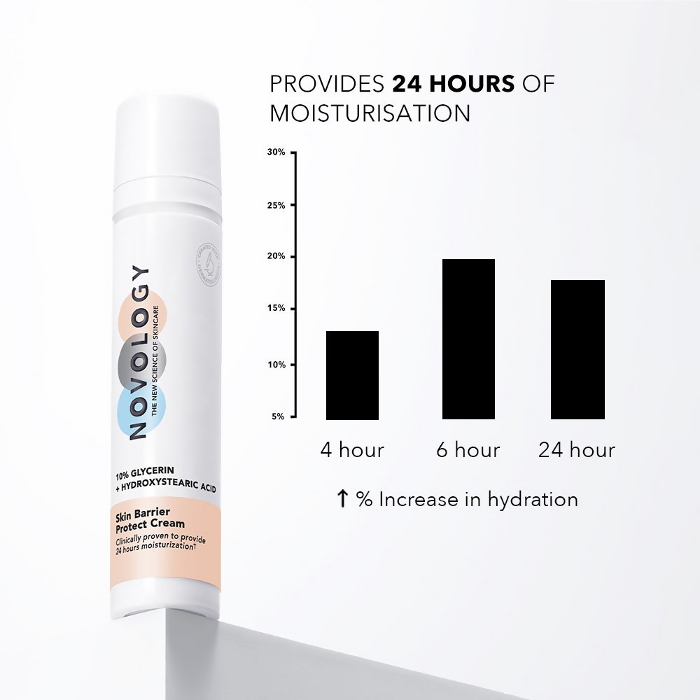 Novology Skin Barrier Moisturiser For Dry Skin