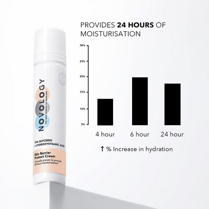 Novology Skin Barrier Moisturiser For Dry Skin