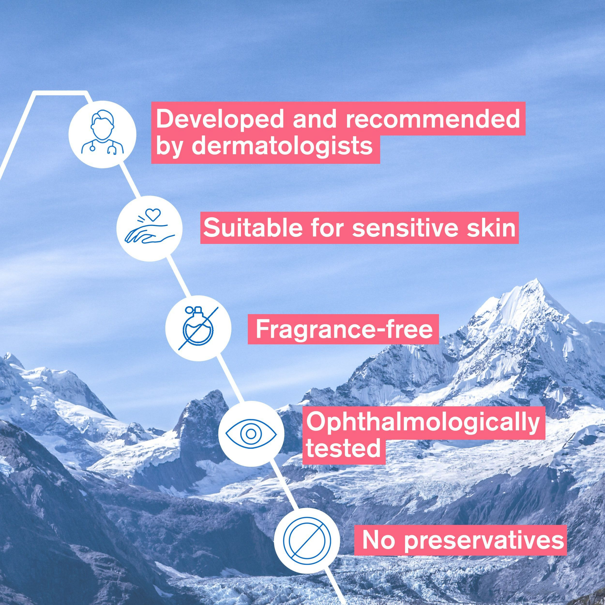 Uriage Tolederm Fresh Soothing Eyecare - DrMediCart