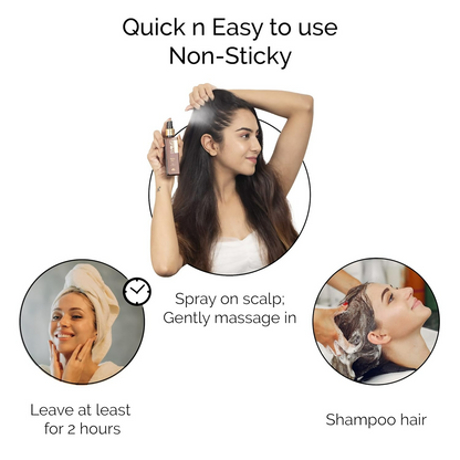 Pyoura Itchy Scalp Hair Growth Amla Hair Spray Serum Mist