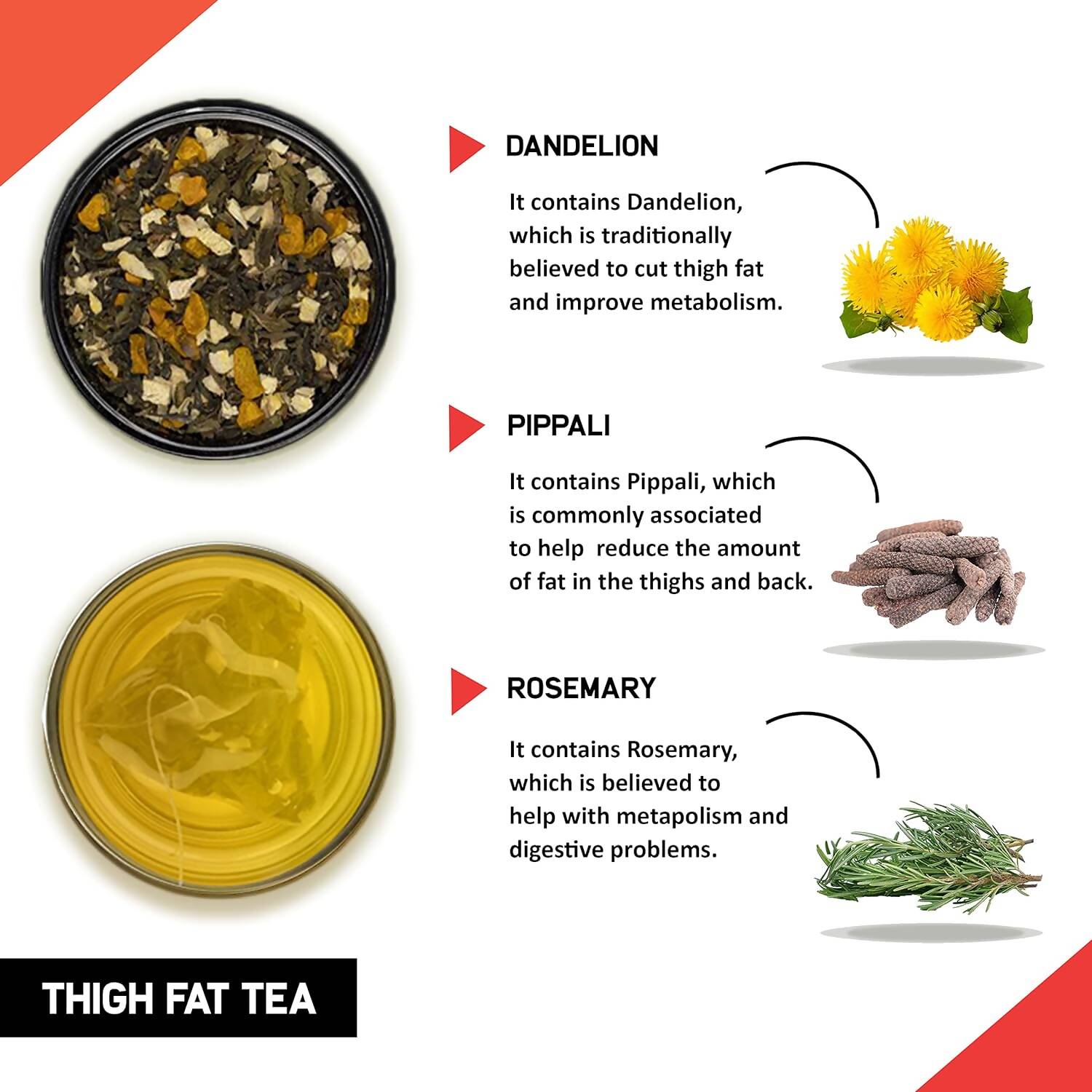 Teacurry Thigh Fat Tea Bags - Drmedicart