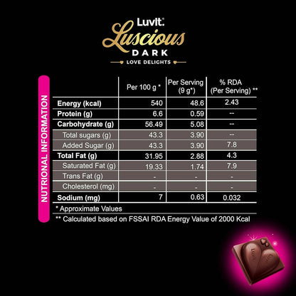 LuvIt Luscious Dark Love Delights - Heart Shaped Chocolate Bars