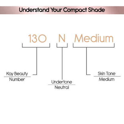 Kay Beauty By Katrina Kaif Matte Compact - 130N Medium