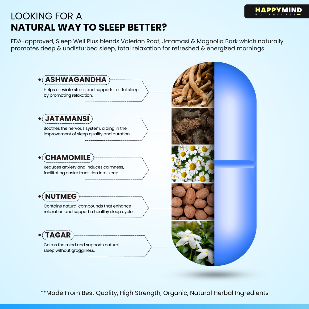 HappyMind Botanicals Sleep Well Plus Veg Tablets
