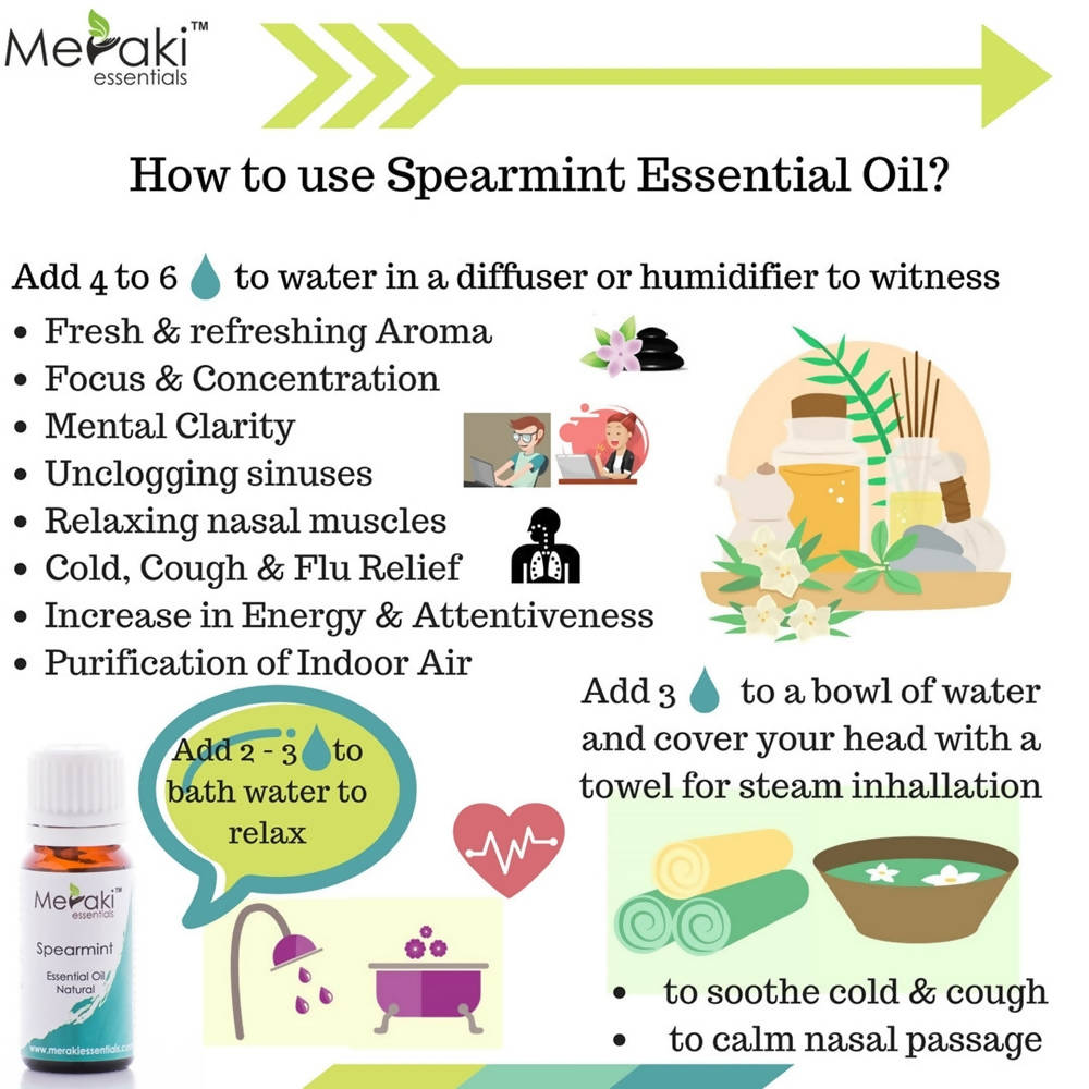 Meraki Essentials Spearmint Essential Oil