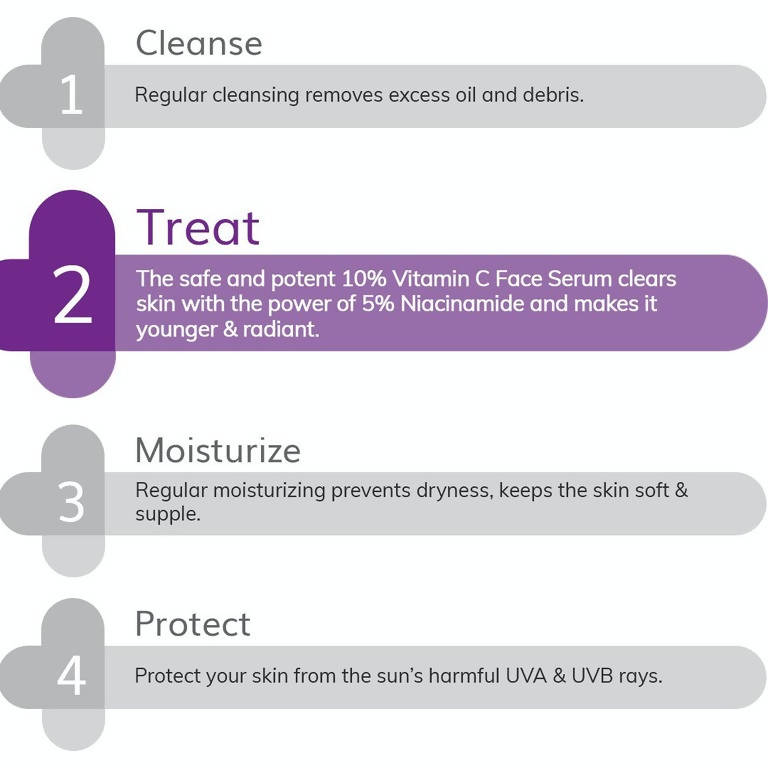 The Derma Co 10% Vitamin C Face Serum For Skin Radiance - Drmedicart