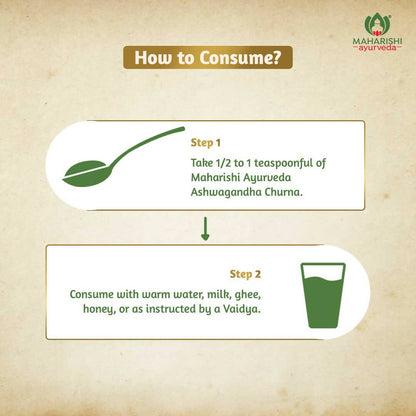 maharishi ayurveda ashwagandha churna