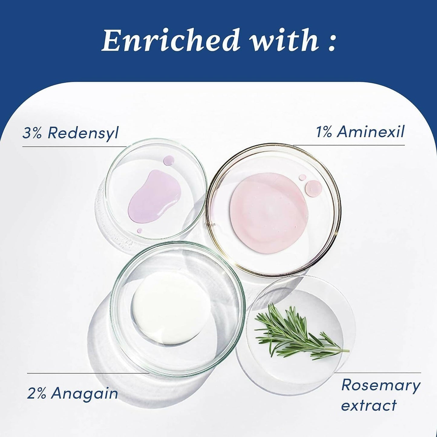 Man Matters Advanced Hair Growth Rosemary Serum Roll on, 3% Redensyl,2% Anagain,1% Aminexil & Rosemary Leaf Extract