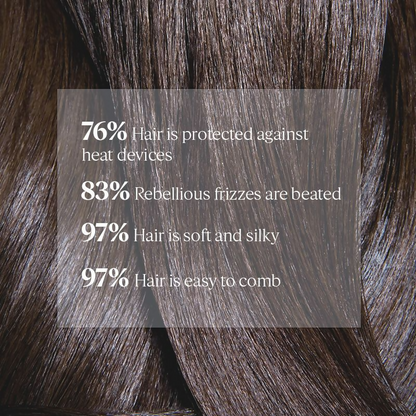 L'Occitane Aromachologie Intensive Repair Anti-frizz Serum