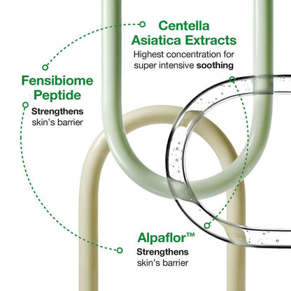Dr.Jart+ Cicapair So Soothing Treatment with Peptides & Centella Asiatica for Reduced Visible Redness