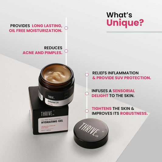 Buy ThriveCo Oil-Free Hydrating Gel from DrMediCart, Ship from India to USA