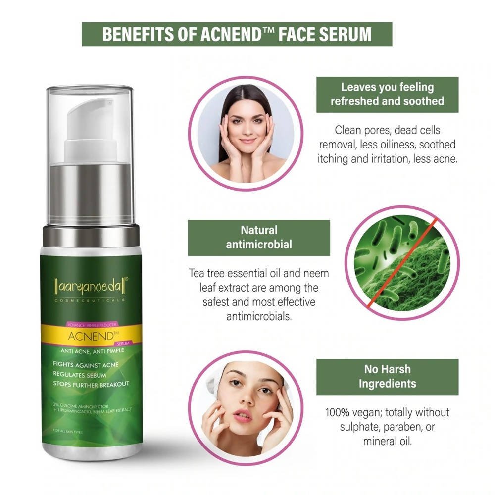 Aaryanveda Acnend Advance Pimple Reducer Serum