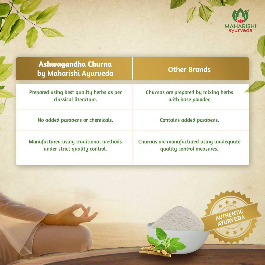 maharishi ayurveda ashwagandha churna