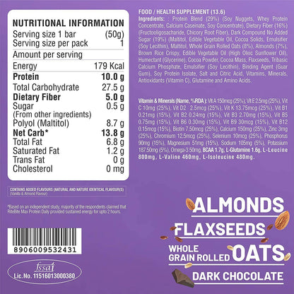 RiteBite Max Protein Daily Choco Almond Bar