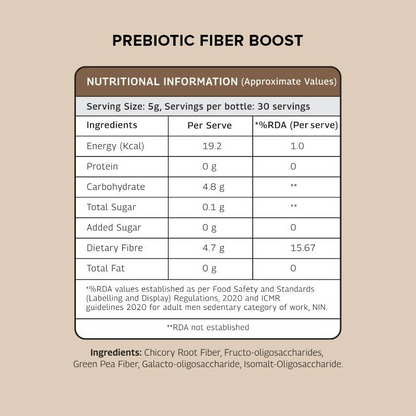 The Good Bug Metabolic Fiber Boost