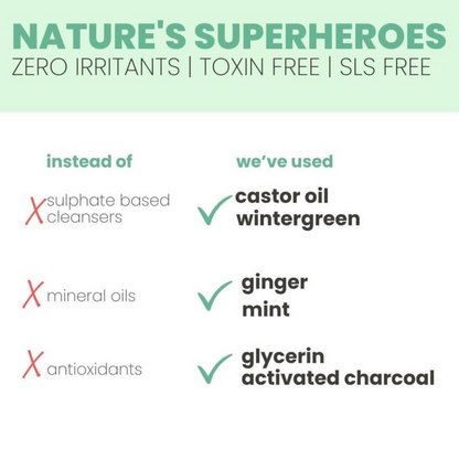 TuCo Intelligent Kids Anti-Dandruff Shampoo With Wintergreen, Mint & Activated Charcoal, For Itchy Scalp & Rough Hair