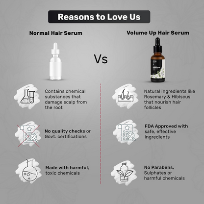Enn Volume Up Advanced Hair Growth Serum Enriched With Redensyl & Hibiscus