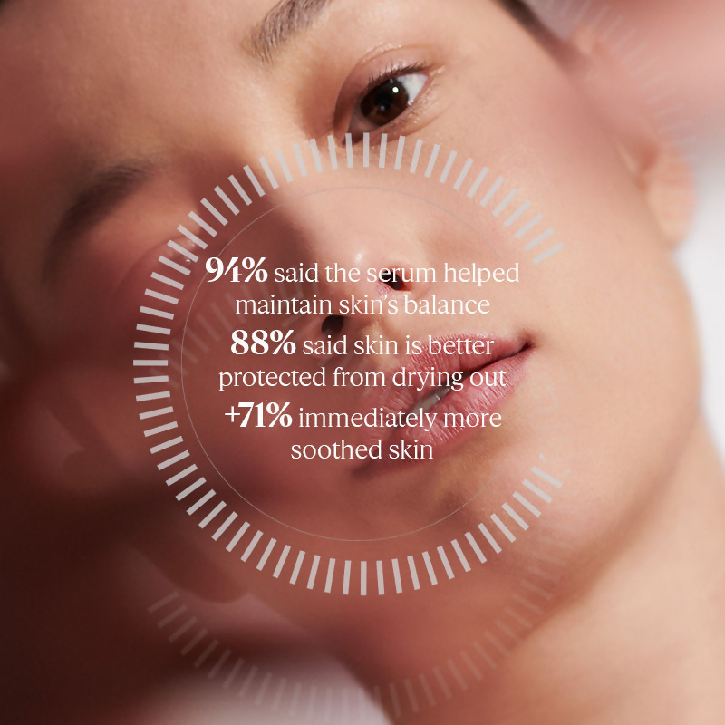 L'Occitane Shea Face Shea Butter Face Oil