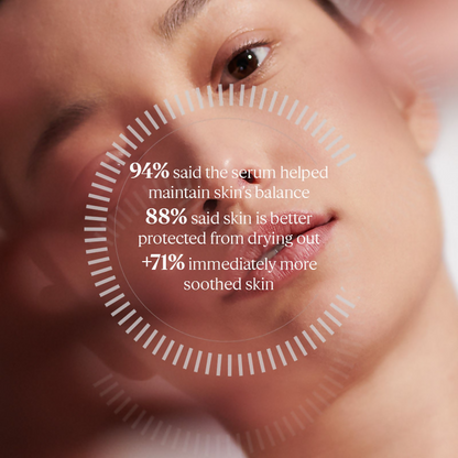 L'Occitane Shea Face Shea Butter Face Oil