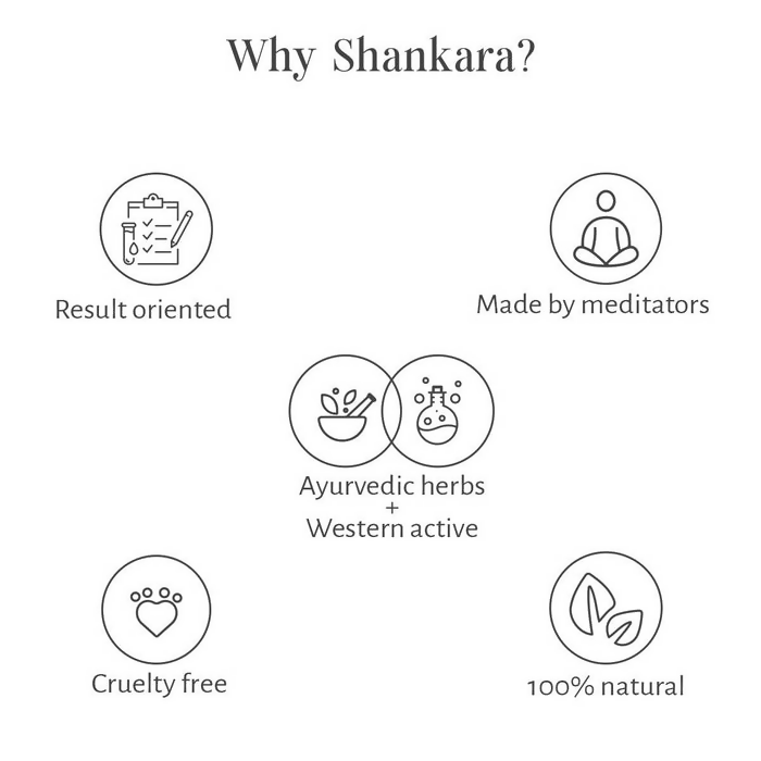 Shankara by Sri Sri Tattva Energizing Body Oil