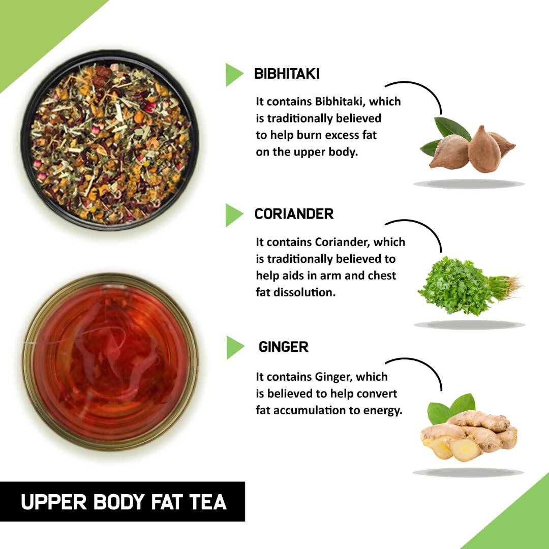 Teacurry Upper Body Fat Burn Tea Bags - Drmedicart