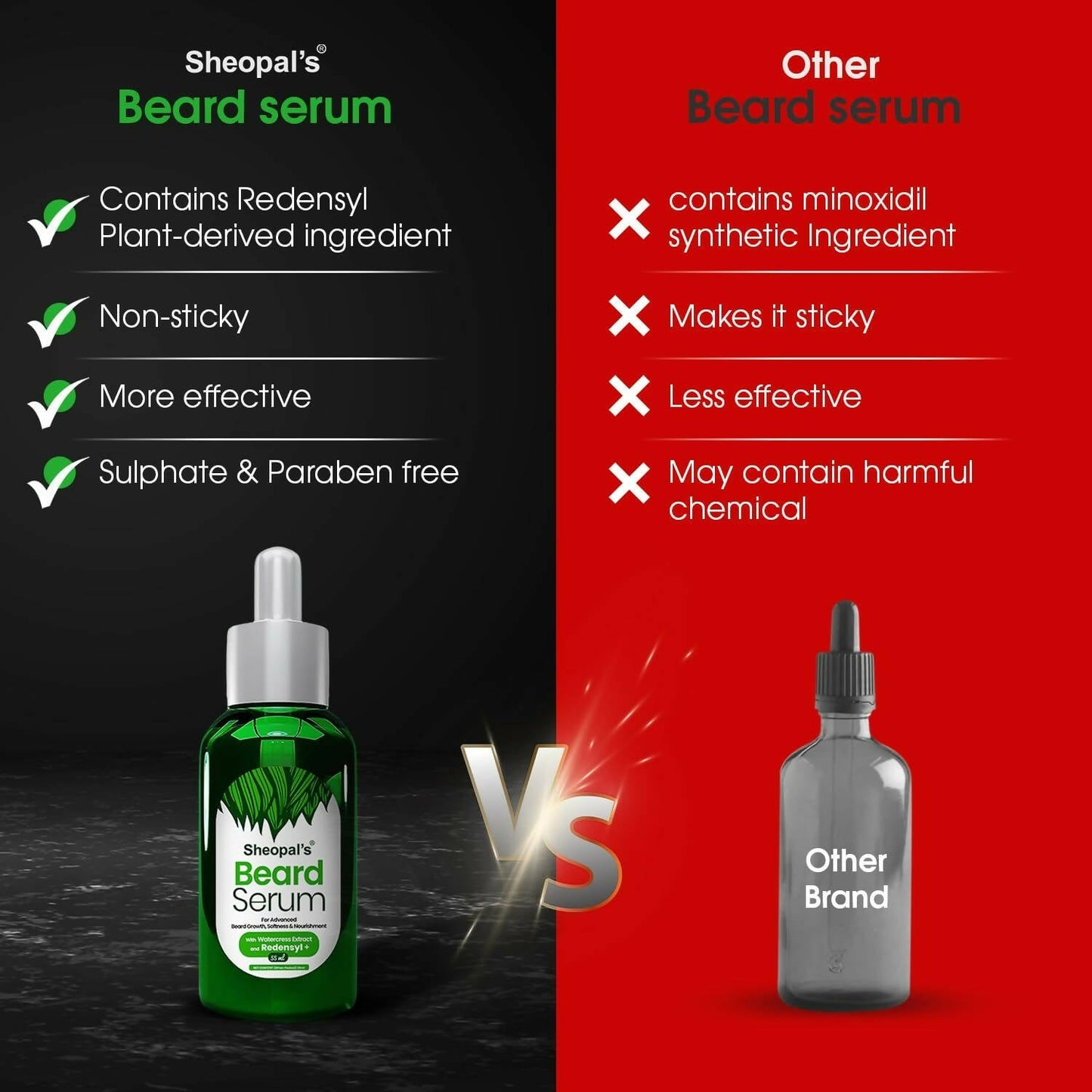 Sheopal's Beard Growth Serum - DrMediCart
