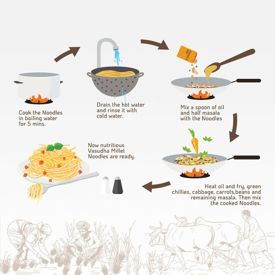 Vasudha Nurtured By Nature Pearl Millet Noodles