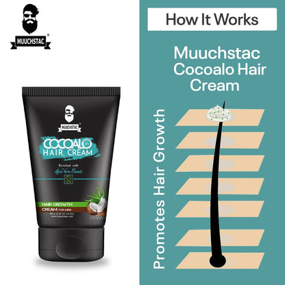 Muuchstac Cocoalo Hair Cream For Men