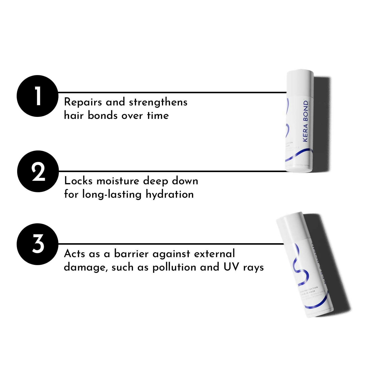 KERA BOND Hair Science Hair Protection Leave-In Mask - Repairs Hair & Prevent Damage, Sulphate, Alcohol & Paraben Free