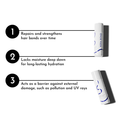 KERA BOND Hair Science Hair Protection Leave-In Mask - Repairs Hair & Prevent Damage, Sulphate, Alcohol & Paraben Free