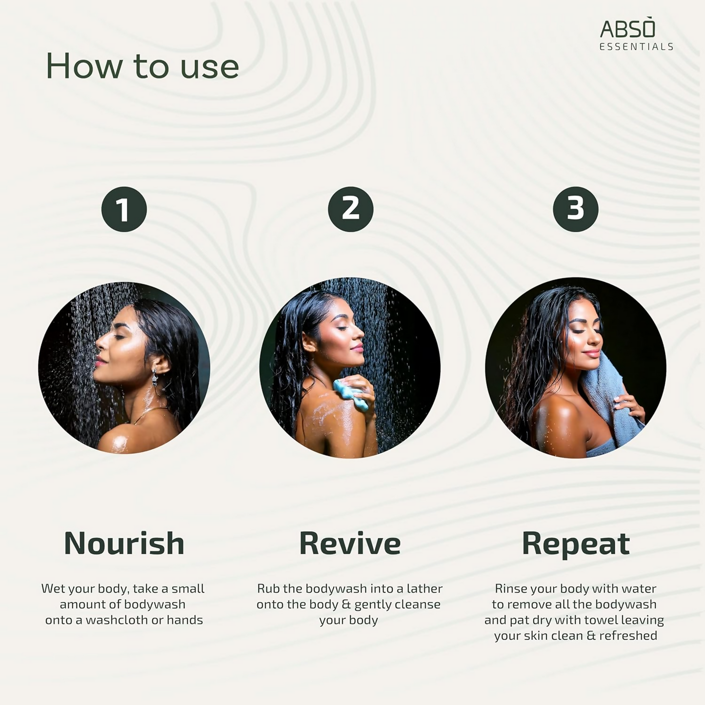 Abso Essentials 2% Niacinamide Hydrating Body Wash