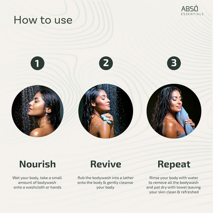 Abso Essentials 2% Niacinamide Hydrating Body Wash
