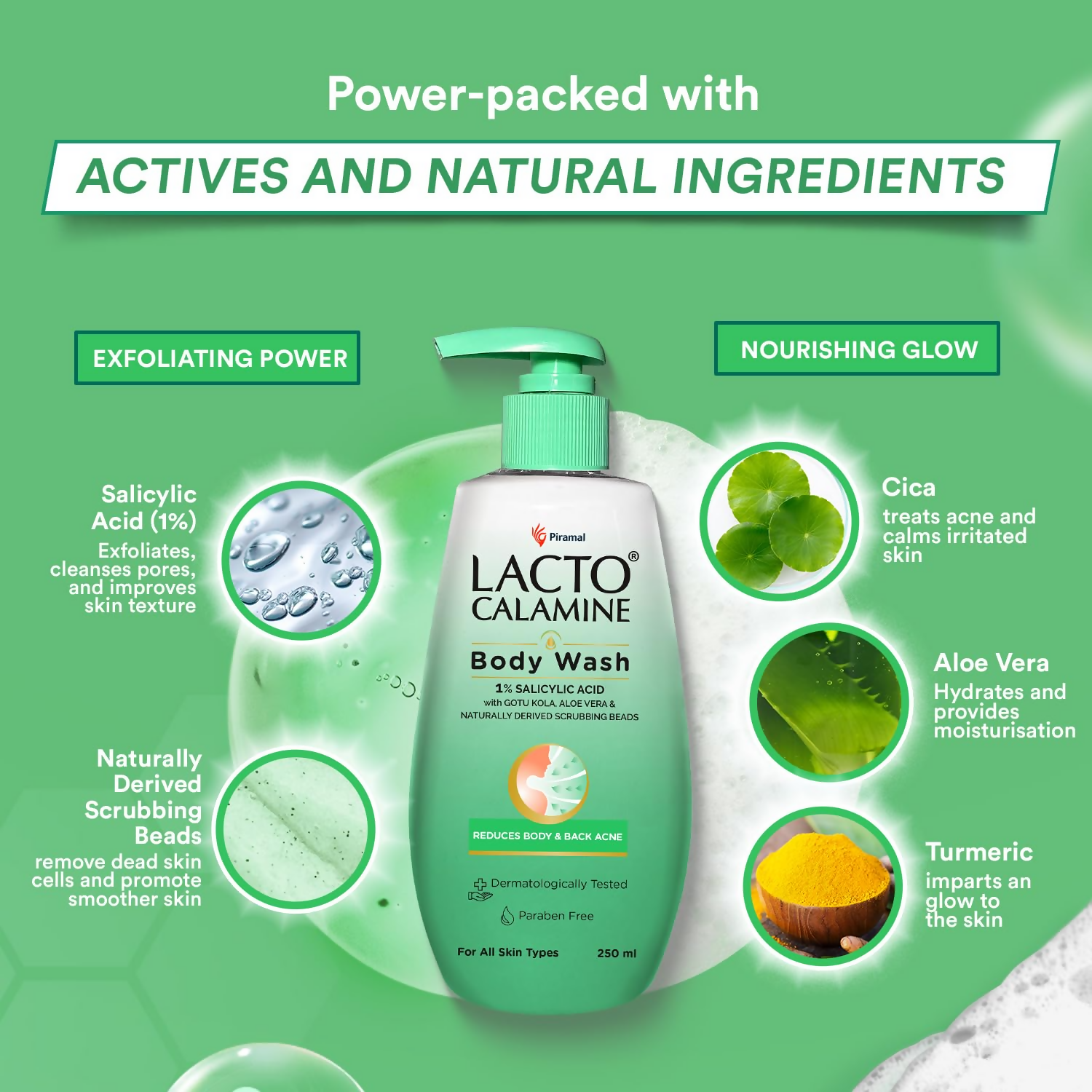 Lacto Calamine 1% Salicylic Acid Body Wash