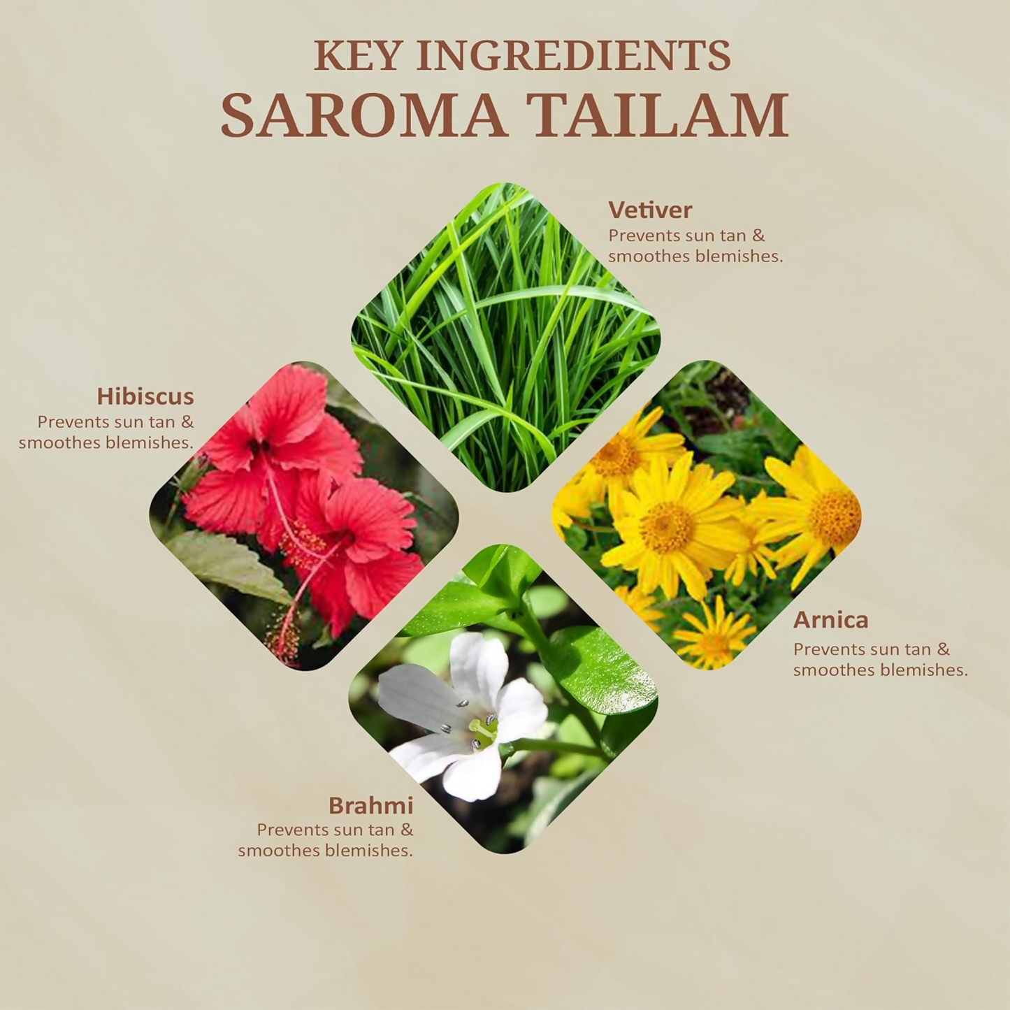 Svarasya Saroma Tailam (Hair Oil)