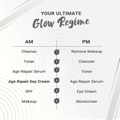 NutriGlow Advanced Organics Age Repair Tightening Day Cream