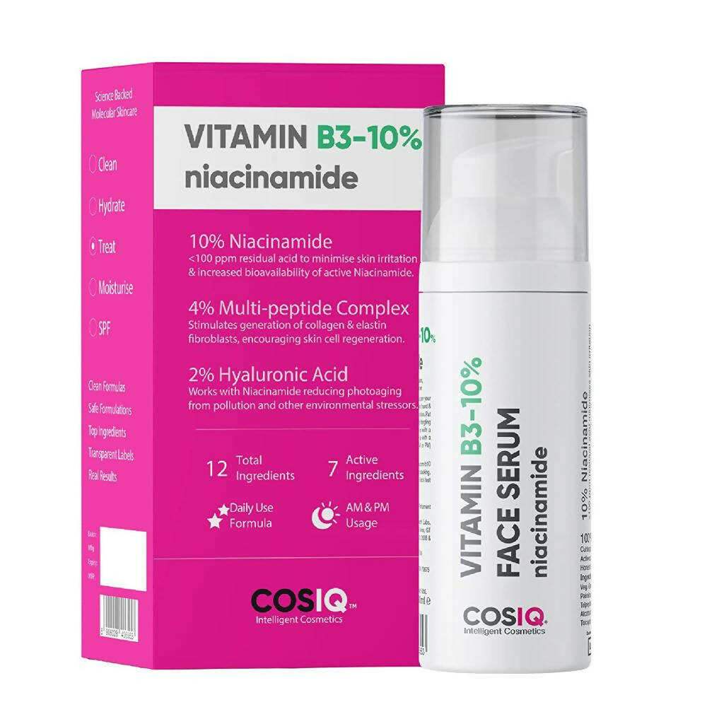 Buy Cos-IQ Niacinamide Vitamin B3-10% Face Serum for Ultra Sensitive Skin from DrMediCart, Ship from India to USA