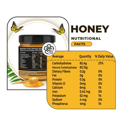 Jayshankar Ayurved Nature's Treasures with Raw Pure Organic Honey