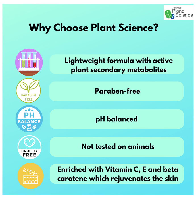 Atrimed Plant Science Intense Moisturizer