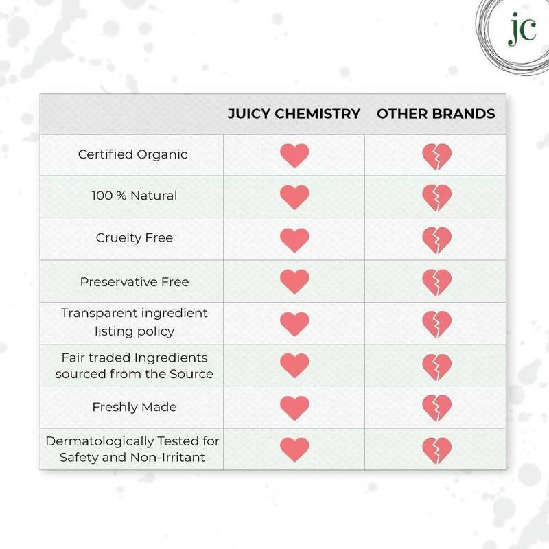 Juicy Chemistry Tuscany Lemon & Green Tea Lip Scrub - DrMediCart