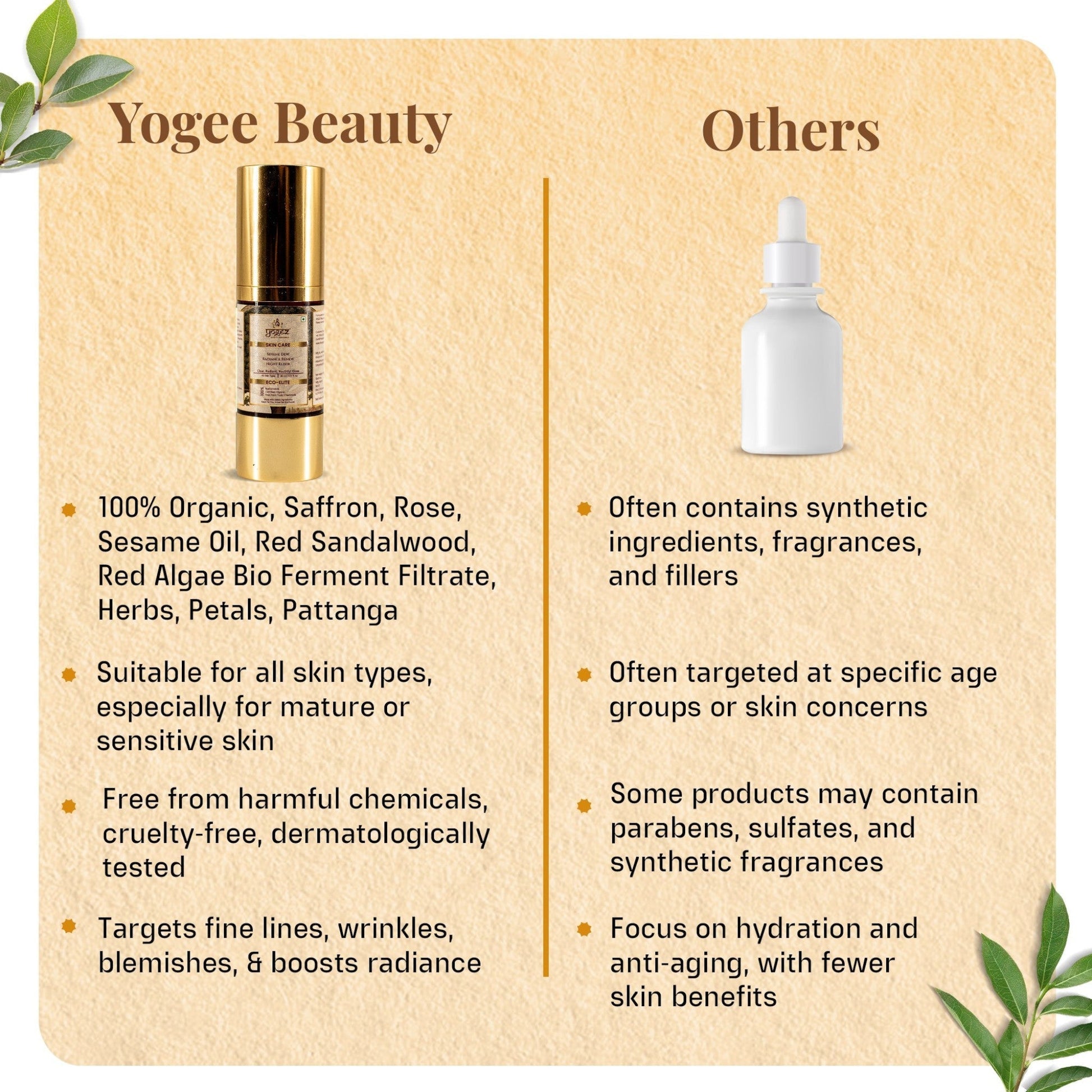 Yogez Serene Dew Radiance Renew Night Elixir