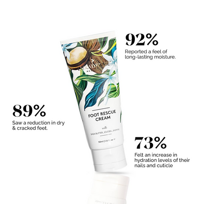 LuxaDerme Foot Rescue Cream