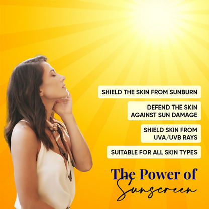 Recode Sun Protection Spray SPF 50 PA+++