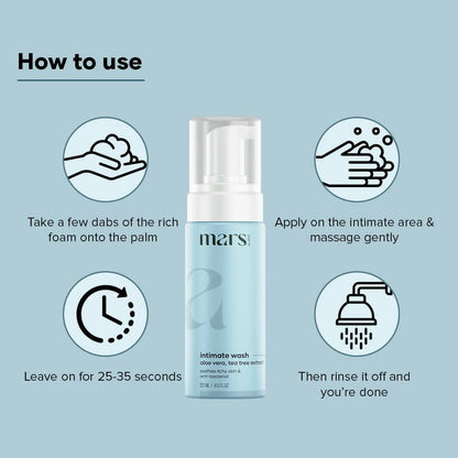 Mars By GHC Natural Intimate Wash for Men with Aloe Vera, Tea Tree Extract - DrMediCart