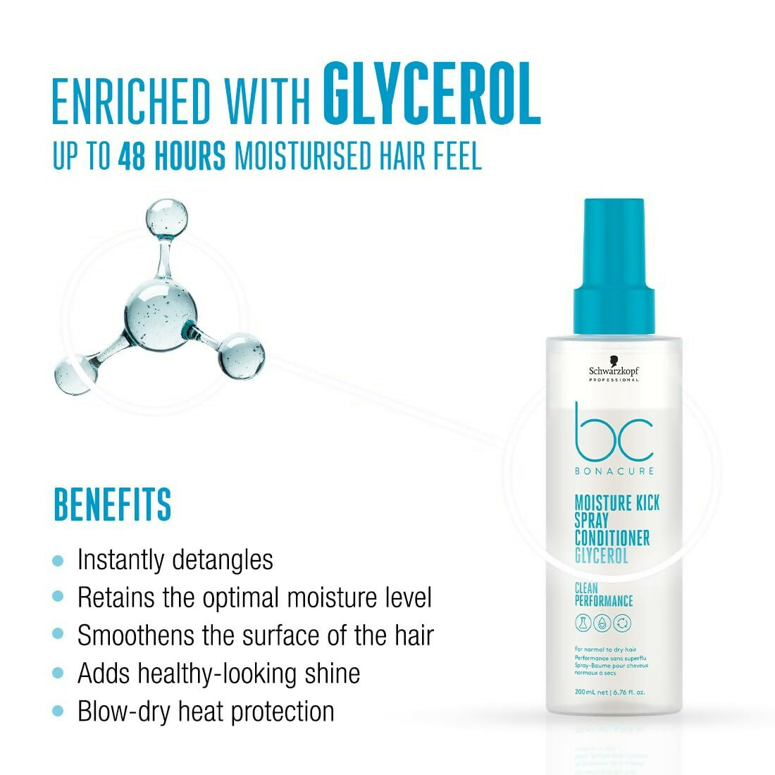 Schwarzkopf Professional Bonacure Moisture Kick Combo - Drmedicart